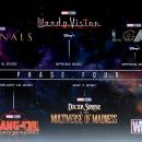 Marvel announce their plans for Phase 4 – Doctor Strange goes Lovecraft, Female Thor, a new Blade and more