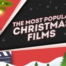 The best and worst of Christmas Movies